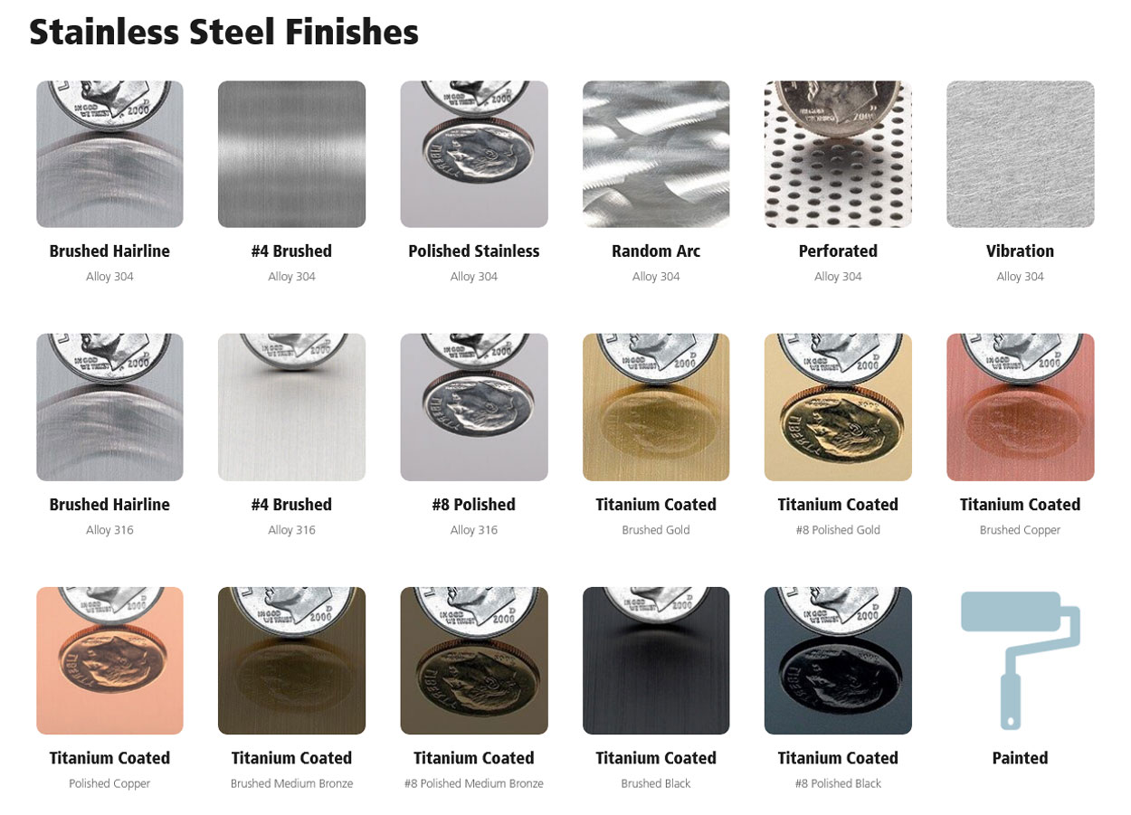 Stainless Steel Finishes